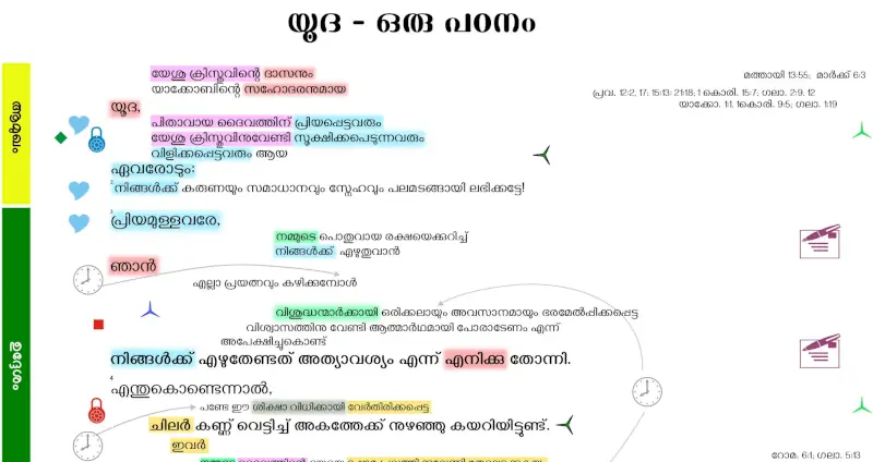 jude sentence diagram.webp
