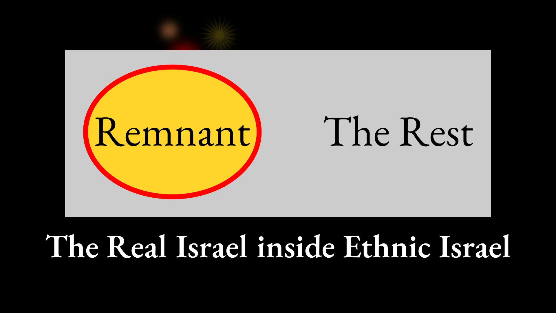Remnant and the rest slide