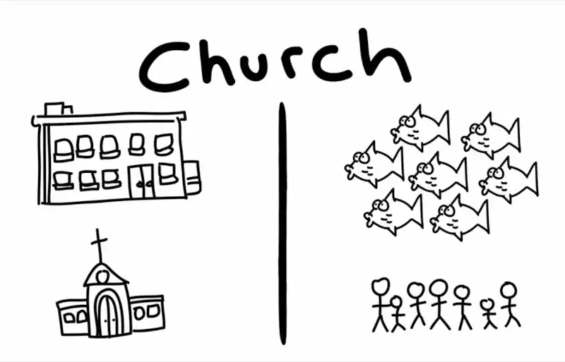 organic-church-videos.webp